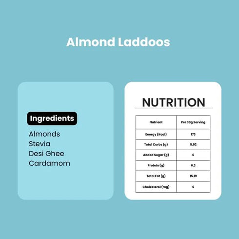 Killobeaters Sugar-Free Almond Laddoo